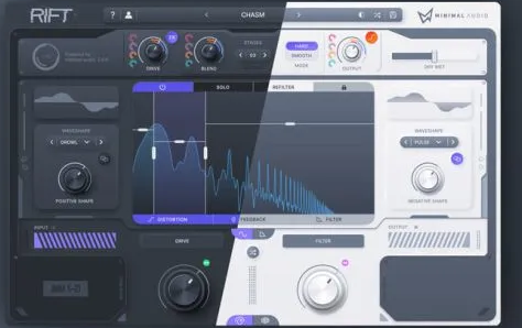 [电子音乐必备 变形滤波器]Minimal Audio Rift v2.2.0r2 [WiN]（15.3Mb）-果果音源网