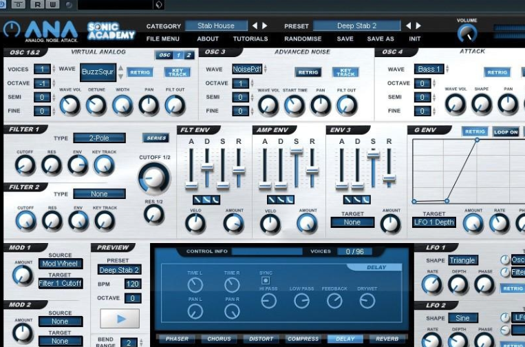 ANA 2/ 1.5（Sonic Academy A.N.A）-果果音源网