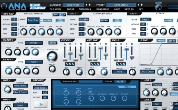 ANA 2/ 1.5(Sonic Academy A.N.A)